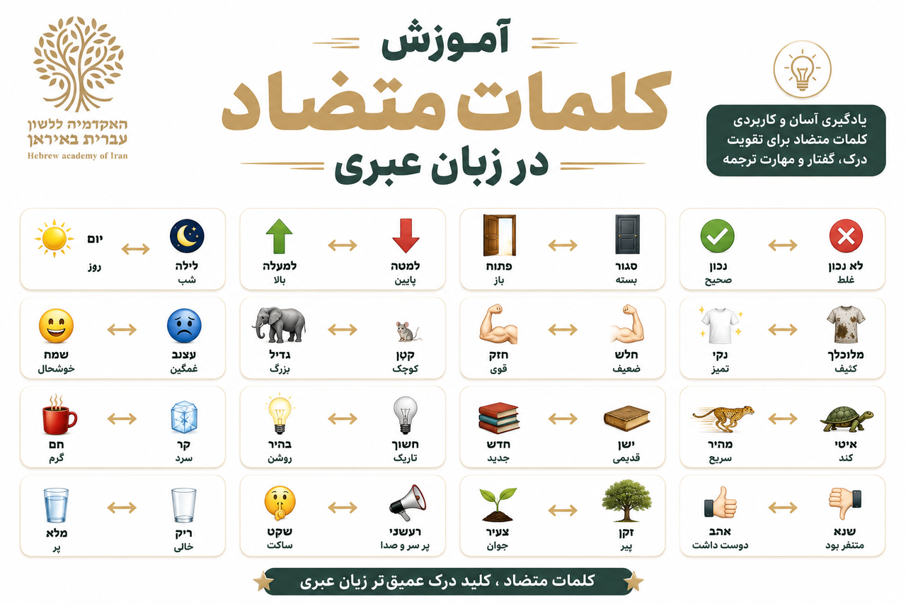 عبری