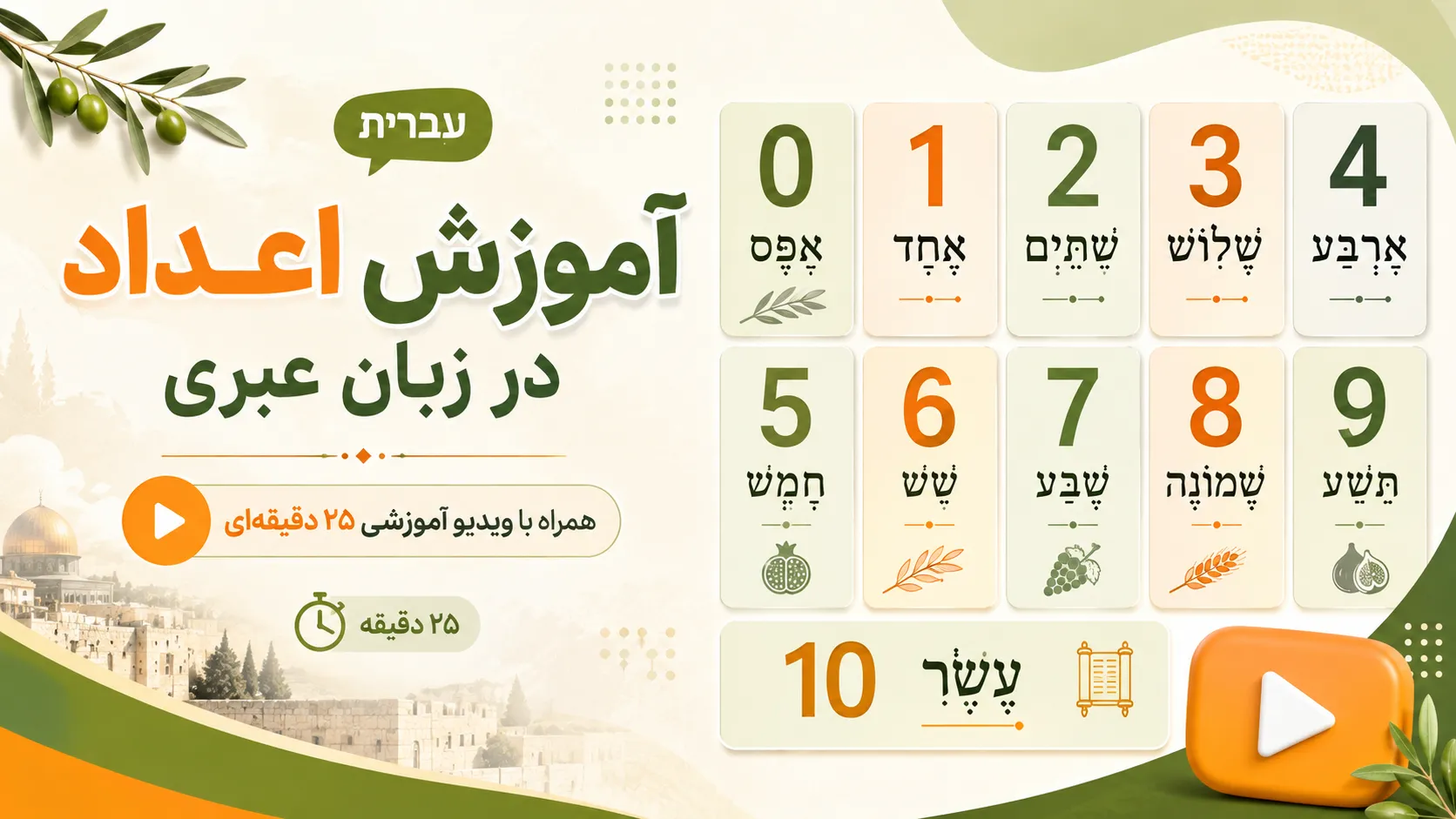 اعداد در زبان عبری + ویدیو ۲۵ دقیقه‌ای